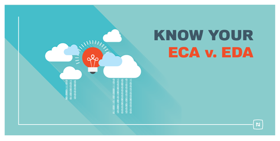 Early Case Assessment and Early Data Assessment