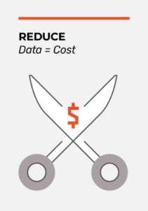 eDiscovery-Reduce-Cost