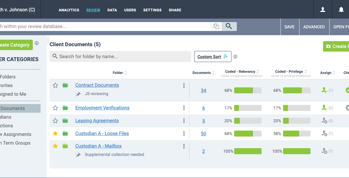 Organize eDiscovery data